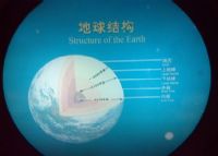 鹰潭博物馆