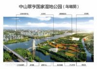 中山翠亨国家湿地公园